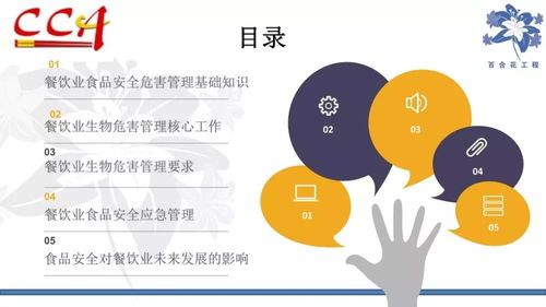 權(quán)威發(fā)布 中烹?yún)f(xié)發(fā)布《餐飲業(yè)食品安全危害管理辦法》 強(qiáng)化行業(yè)教育管理新標(biāo)準(zhǔn)