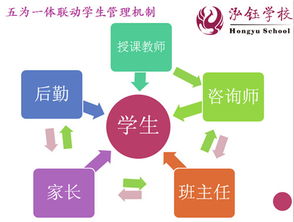 迎2015級(jí)新生入學(xué) 構(gòu)建泓鈺TCMS教學(xué)管理體系